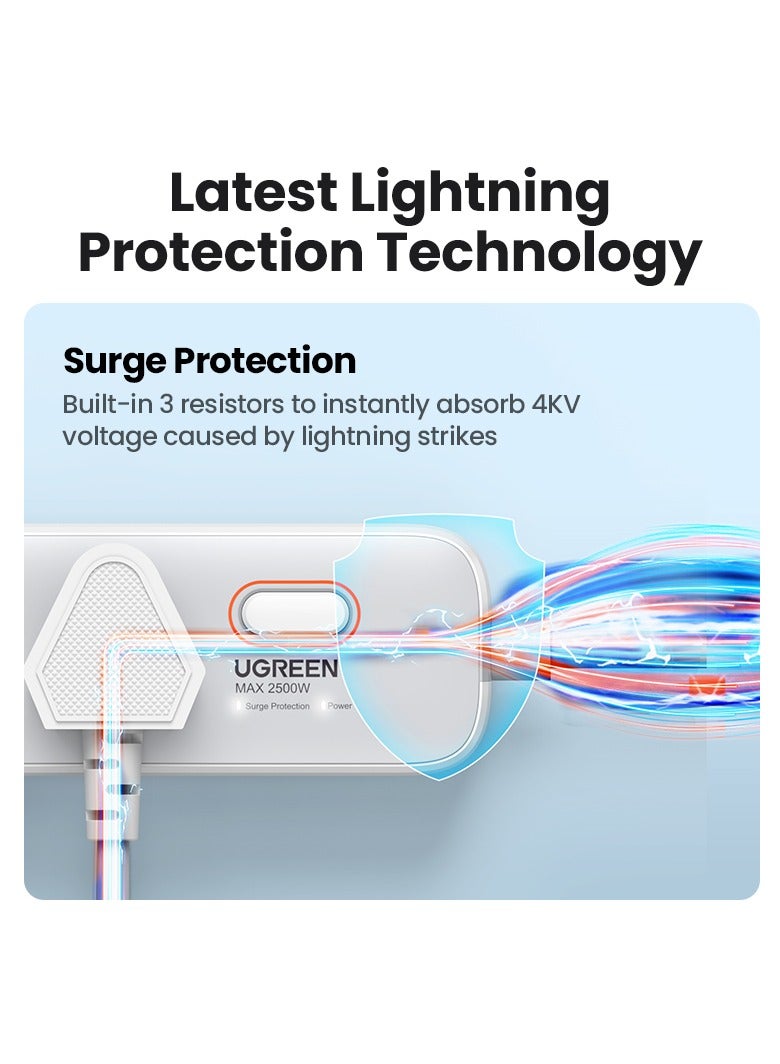 يو جرين - سلك تمديد أسلاك توصيل الكهرباء مع منافذ 30USB PD واط 2A1C قطاع تمديد الطاقة, شريحة ذكية مدمجة, حماية من الحرارة الزائدة والتيار الزائد، سلك مقبس الطاقة، منافذ طاقة 3AC، قابس تمديد عالمي مع سلك 2 متر - Image 1