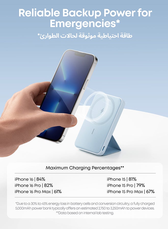 5000 mAh Power Bank, 622 Magnetic Battery (MagGo), 5000mAh Foldable Magnetic Wireless Portable Charger and USB-C for iPhone 16/16 Plus/16 Pro/16 Pro Max, iPhone 15/14/13 Series Blue Blue