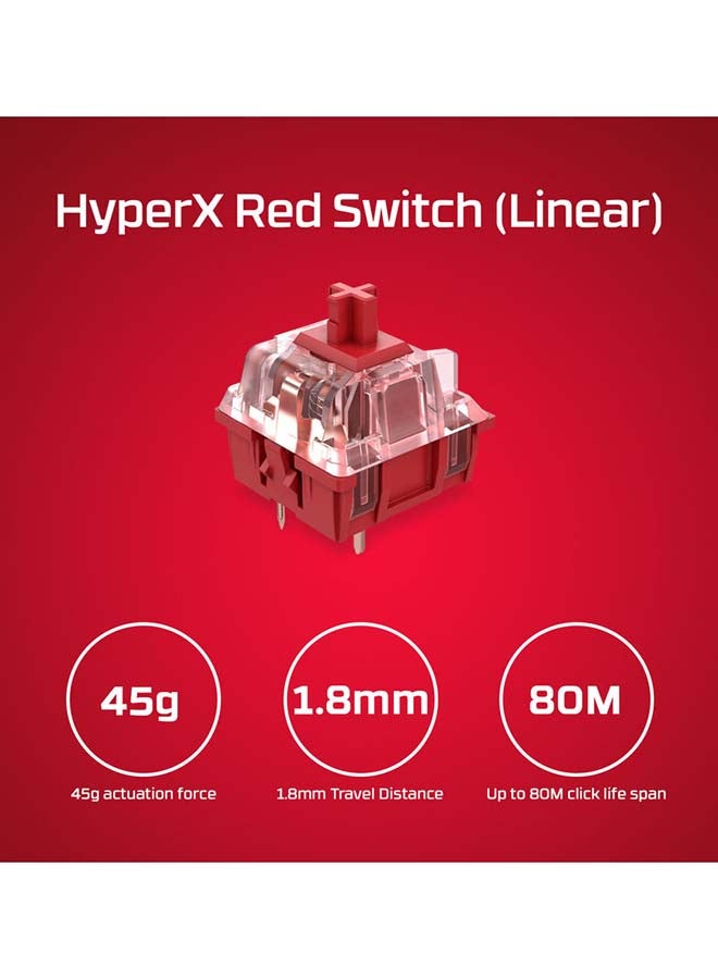 هايبركس لوحة مفاتيح الألعاب الميكانيكية Hyperx Alloy Origins 60 - Image 4