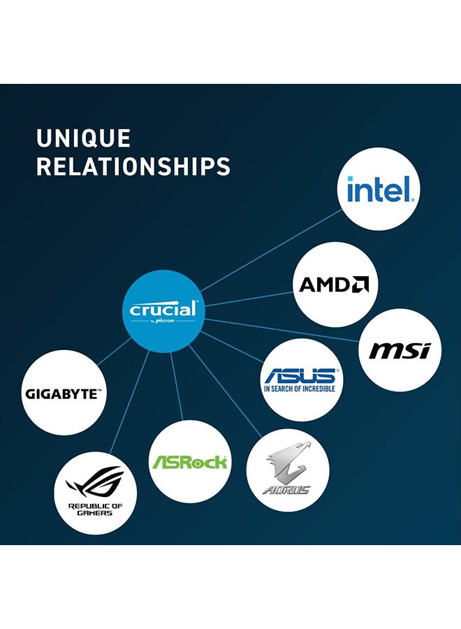 crucial - RAM 32GB DDR5 4800MHz CL40 Desktop Memory CT32G48C40U5 32 GB - Image 1