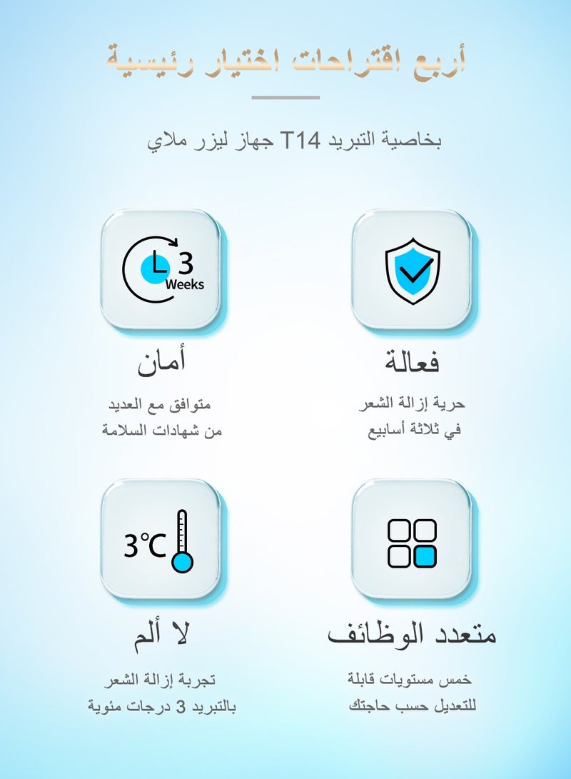 MLAY Laser Hair Removal, IPL Hair Removal With Ice Cooling, 500,000 Flashes Painless Hair Removal Device For Whole Body Bikini Line Arm Armpit Face Back Leg (1*HR+1*Face Lamp) - Image 4