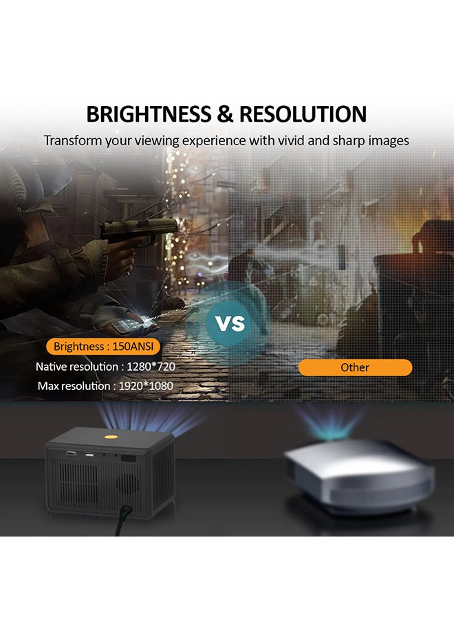 Wownect WiFi Portable Projector 150 ANSI Lumens Portable Outdoor Movie Projector with 200" Screen Supported Y7 Wifi Black - Image 4