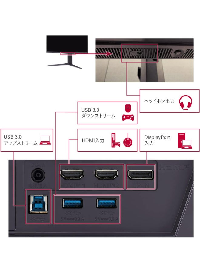 LG - UltraGear (25GR75FG-B) Gaming Monitor, 360 Hz (HDMI 240 Hz), 24.5 inch (FHD / IPS, 1 ms (GTG), NVIDIA G-SYNC, Display HDR 400, HDMI x 2, DP, 3 Year Reliable and Non-Luminous Point Warranty Black - Image 1