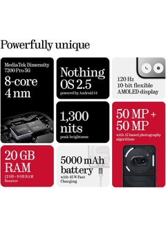 Nothing Phone 2A 5G Dual SIM Milk 12GB RAM 256GB With CMF Buds And Charger - Middle East Version  - Image 4