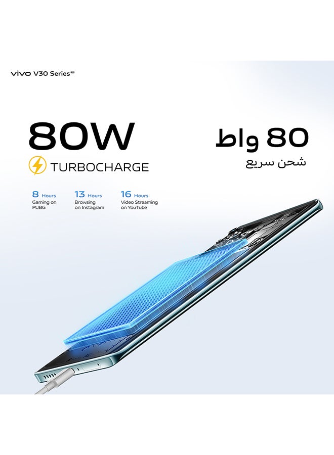 vivo - V30 5G Dual SIM Lush Green 12GB RAM 256GB - Middle East Version - Image 1