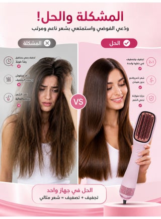 Boland Laura 2-in-1 Professional Hot Air Styling Brush – Ceramic Hair Dryer, Styler & Straightener – 1200W Fast Heating Technology – Smooth, Frizz-Free Hair with Natural Shine – Pink Blue - view 3