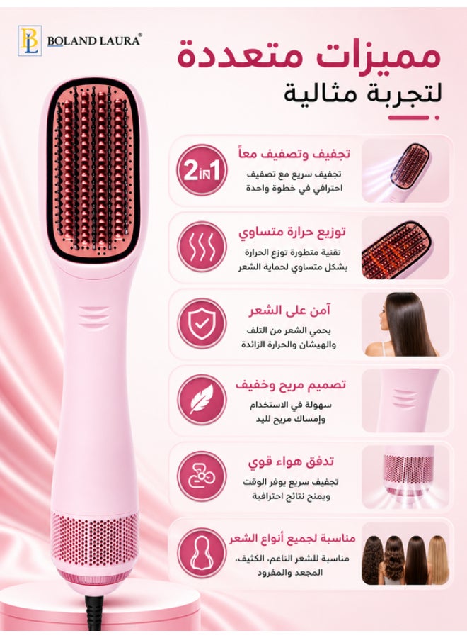 Boland Laura 2-in-1 Professional Hot Air Styling Brush – Ceramic Hair Dryer, Styler & Straightener – 1200W Fast Heating Technology – Smooth, Frizz-Free Hair with Natural Shine – Pink Blue - Image 5