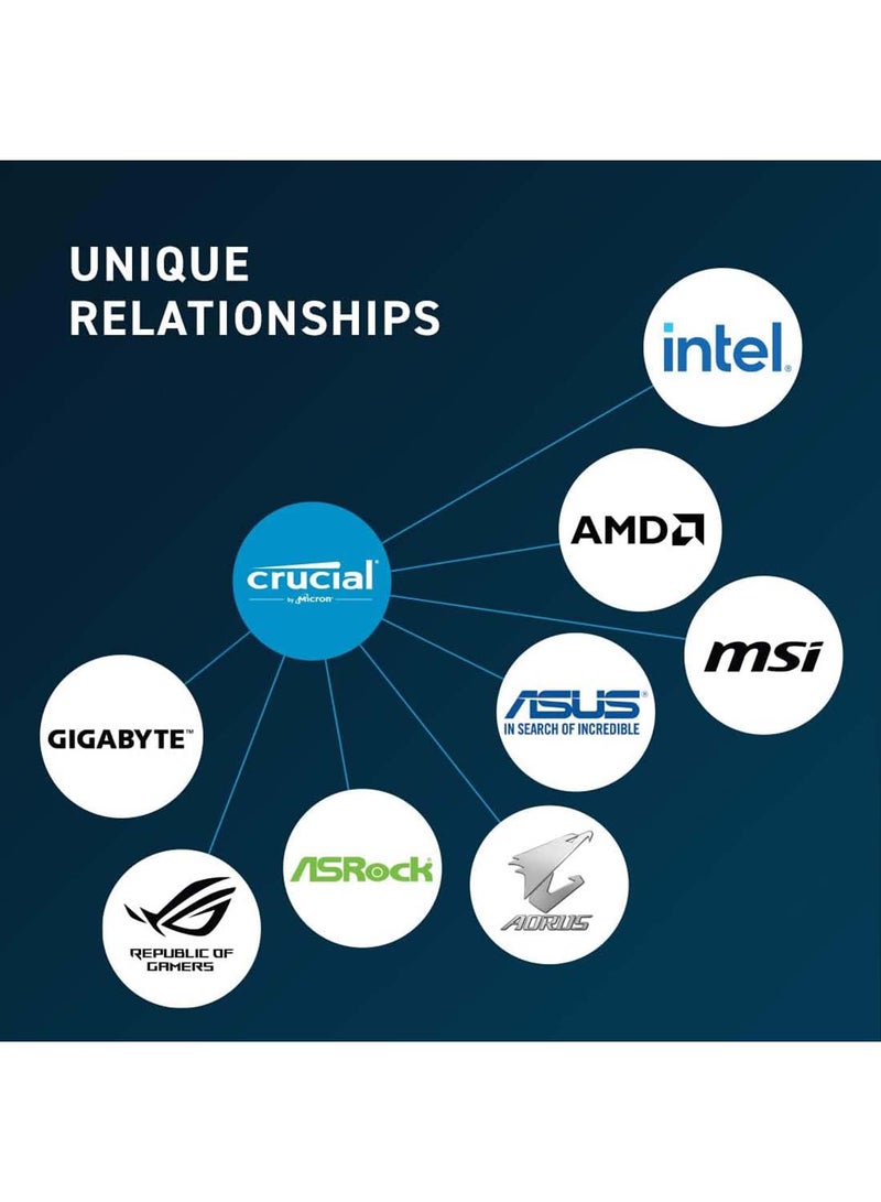 crucial - RAM 32GB DDR5 5600MHz (or 5200MHz or 4800MHz) Laptop Memory CT32G56C46S5 - Image 1