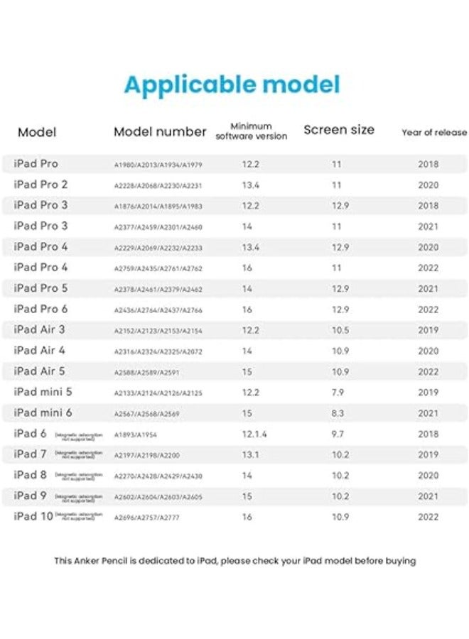 قلم أنكر للرسم قلم شاشة قلم رصاص بالسعة لجهاز Apple iPad/iPad Pro/Air/mini - pnsku/N70053038V/45/_/1709874072/09e709f4-c06a-4cee-8747-68a489c86380