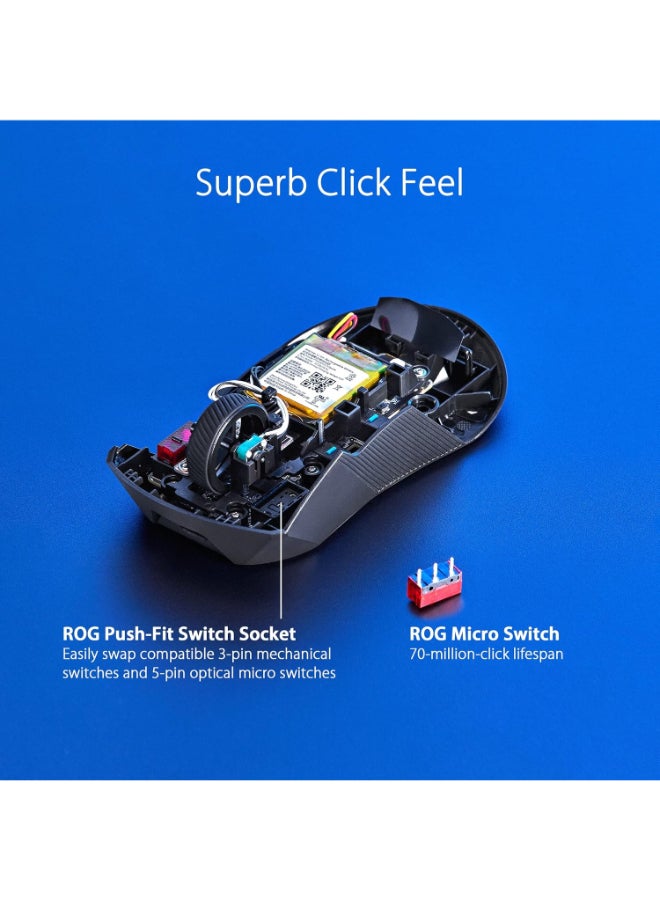 Asus ROG Gladius III Wireless AimPoint Gaming Mouse, Connectivity (2.4GHz RF, Bluetooth, Wired), 36000 DPI sensor, 6 programmable buttons, ROG SpeedNova, Replaceable switches, Paracord cable, White - Image 5