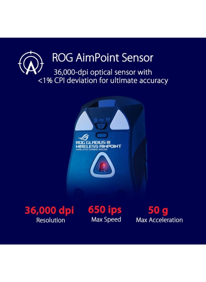 Asus ROG Gladius III Wireless AimPoint Gaming Mouse, Connectivity (2.4GHz RF, Bluetooth, Wired), 36000 DPI sensor, 6 programmable buttons, ROG SpeedNova, Replaceable switches, Paracord cable, White - Image 2