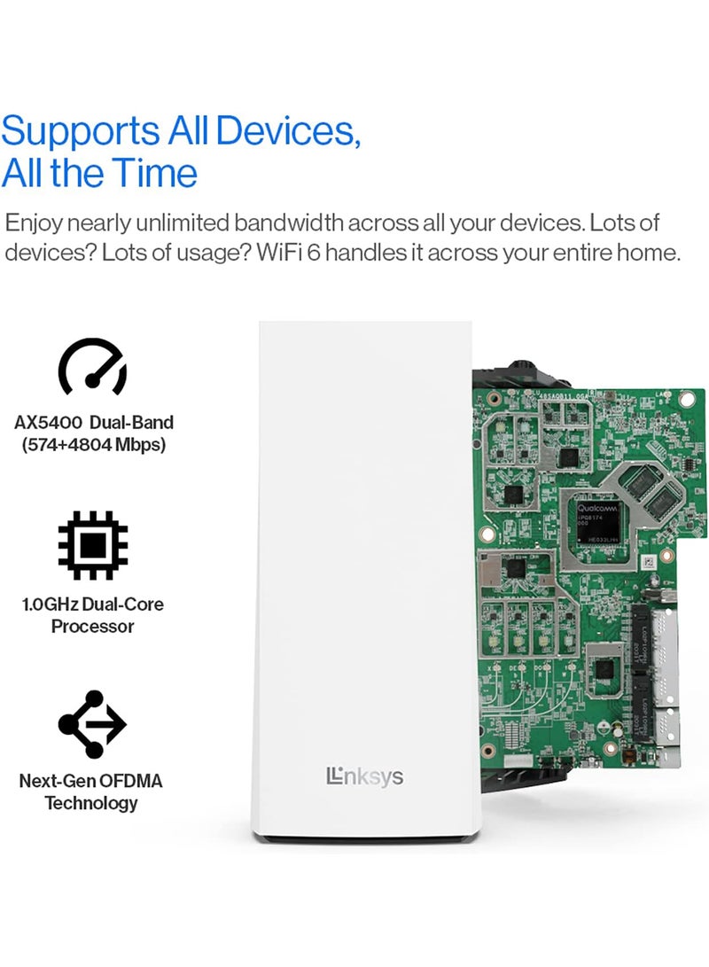 لينكسيس أطلس برو 6 فيلوب ثنائي النطاق شبكة منزلية كاملة واي فاي 6 نظام AX5400 راوتر واي فاي، موسع، معزز بتغطية تصل إلى 5400 قدم مربع، سرعة أسرع 4x لأكثر من 60 جهازًا، عبوة من قطعتين، أبيض، MX5502-ME - Image 4
