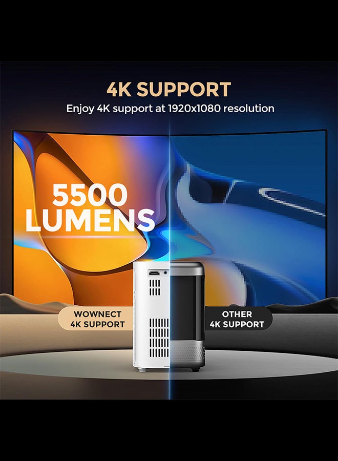 Wownect - Smart Mini Android Projector 5500 Lumens With 100 Inch Projector Screen Built-In Dual Hi-Fi Speakers Supported 1080P 60FPS Portable Projector 4K PROJ-WO-83-AN_SCR-03 White - Image 1