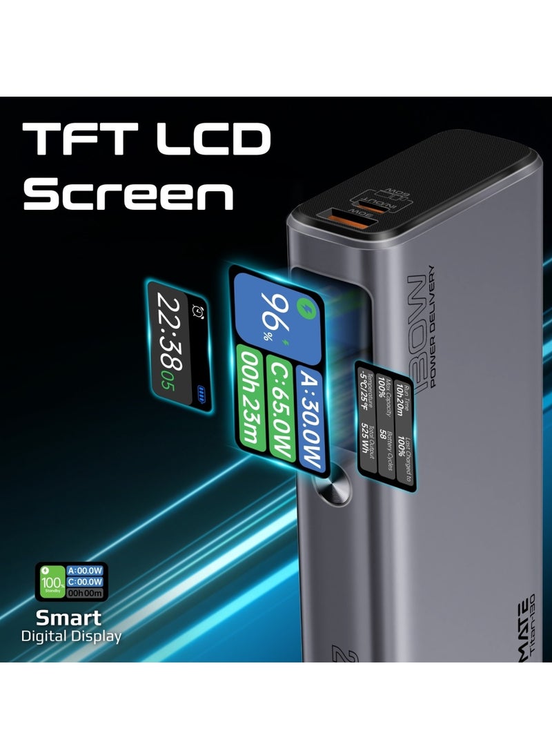 20000 mAh 20000 mAh Ultra Slim Portable Power Pack With 130W Power Delivery Smart TFT LCD Screen USB A QC 3.0 Dual USB C Input Output Ports And Over Heating Protection For iPhone 16 Titan 130 - Grey