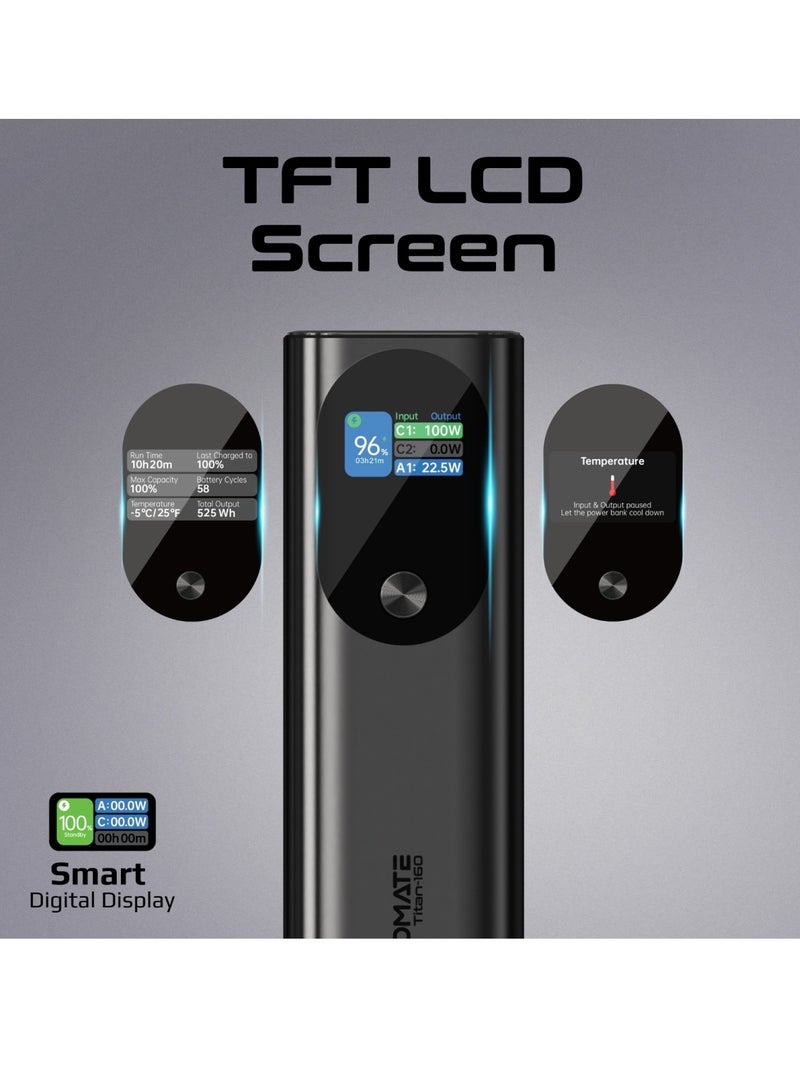 PROMATE - 27600 mAh 27600 mAh Universal Ultra Slim Portable Power Pack With 160W Power Delivery Smart TFT LCD Display USB A QC 3.0 Dual USB C 3.1 Input Output Ports And Charge Protection For iPhone 16 Titan160 - Grey - Image 1