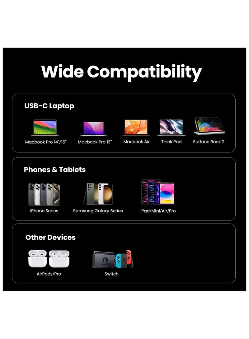 يو جرين - شاحن Nexode Pro GaN بقدرة 65 وات 2C1A USB C محول حائط أحدث GaNII Tech شاحن سفر محمول صغير الحجم من النوع C متوافق مع iPhone Samsung Galaxy S24 /S23/S22 Ultra Huwei Mate 60 Pro Mac Tablet رمادي - Image 1