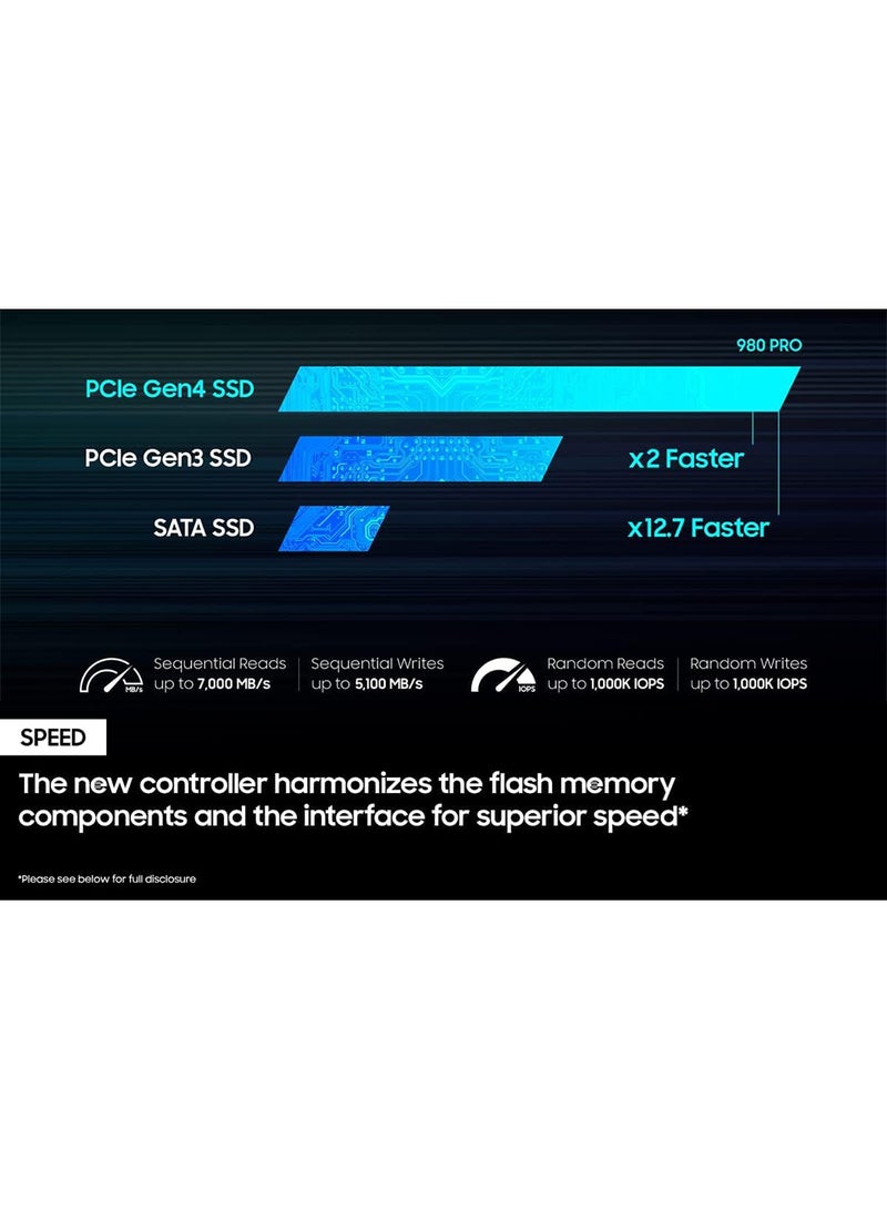 Samsung - 980 PRO 2TB PCIe NVMe Gen4 Internal Gaming SSD M.2 (MZ-V8P2T0) 2 TB - Image 1