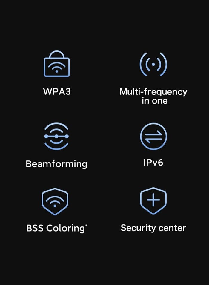 Xiaomi - Router BE7000 Tri-Band WiFi Repeater VPN 1GB Mesh USB 3.0 IPTV 4 x 2.5G Ethernet Ports Modem Signal Amplifier PPPoE Black - Image 1