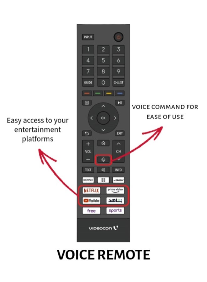 VIDEOCON 55 Inch Edgeless 4K UHD Smart TV With Bluetooth, Voice Mouse And Dolby Audio 2024 E55ELVD1100 Black  - Image 5