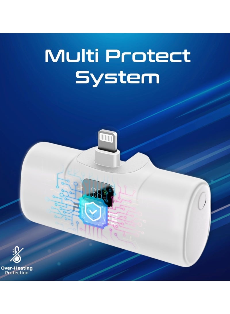 PROMATE - 5000 mAh 5000 mAh Power Bank Ultra-compact Portable Charger With Built-In 20W Foldable Lightning Connecter, 20W Usb-c Power Delivery Port, Led Screen And Foldable Kickstand For iPhone 16/14/13/12, Powerup-I - White - Image 1