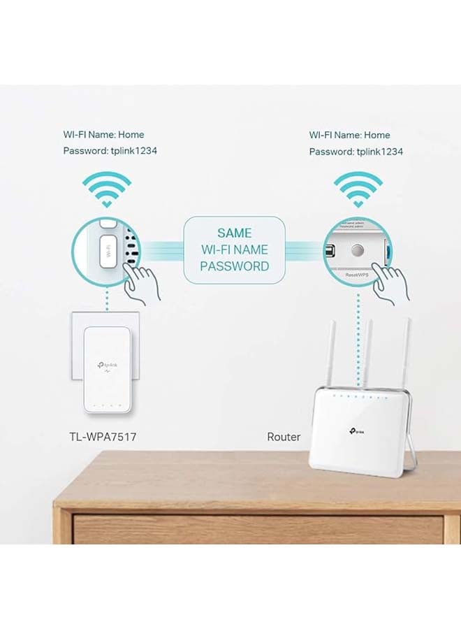 TP-LINK - TP-Link AV1000 Gigabit Powerline ac Wi-Fi Kit, Broadband/WiFi Extender, WiFi Booster/Hotspot, Up to 300 meters over existing electrical wiring, No Configuration Required, UK Plug(TL-WPA7517 KIT) White - Image 1