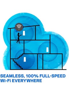 LINKSYS Linksys Whw0301 Velop Tri-Band Whole Home Mesh Wifi System (Ac2200 Wifi Router/Wifi Extender For Seamless Coverage Of Up To 2,000 Sq Ft, Parental Controls, 1-Pack, White) White  - Image 4