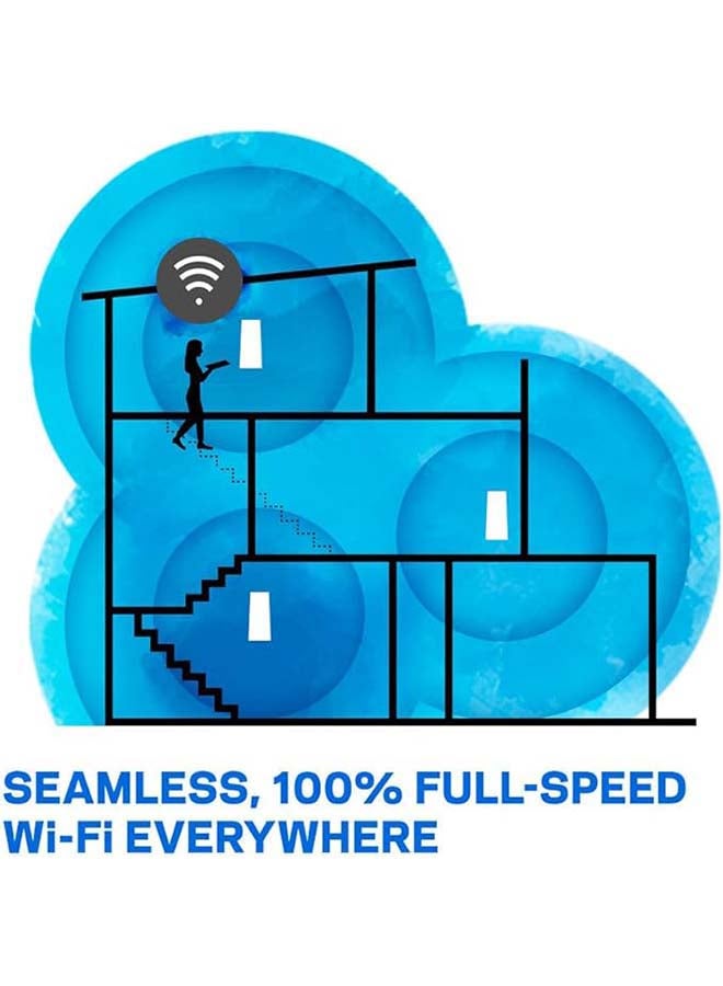 LINKSYS - Linksys Whw0301 Velop Tri-Band Whole Home Mesh Wifi System (Ac2200 Wifi Router/Wifi Extender For Seamless Coverage Of Up To 2,000 Sq Ft, Parental Controls, 1-Pack, White) White - Image 1