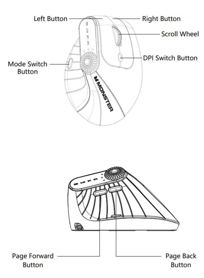 Monster - M2 Wireless Bluetooth Ergonomic Vertical Mouse - Image 1
