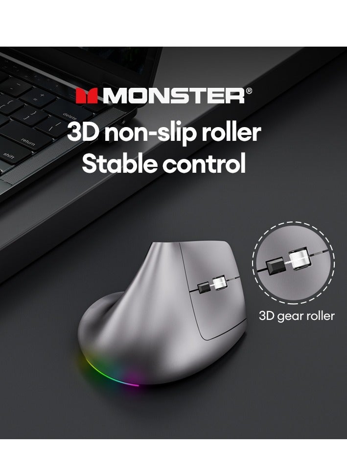 Monster - M2 Wireless Bluetooth Ergonomic Vertical Mouse - Image 1