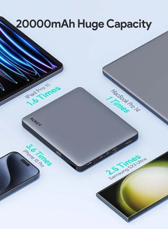 أوكي بطارية متنقل 20,000 ميللي أمبير  PD بقدرة 100 واط  رمادي 20000 mAh  - Image 4