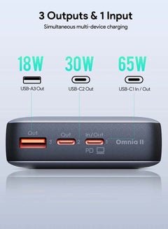 أوكي بطارية متنقل 20,000 ميللي أمبير  PD بقدرة 65 واط رمادي 20000 mAh  - Image 3
