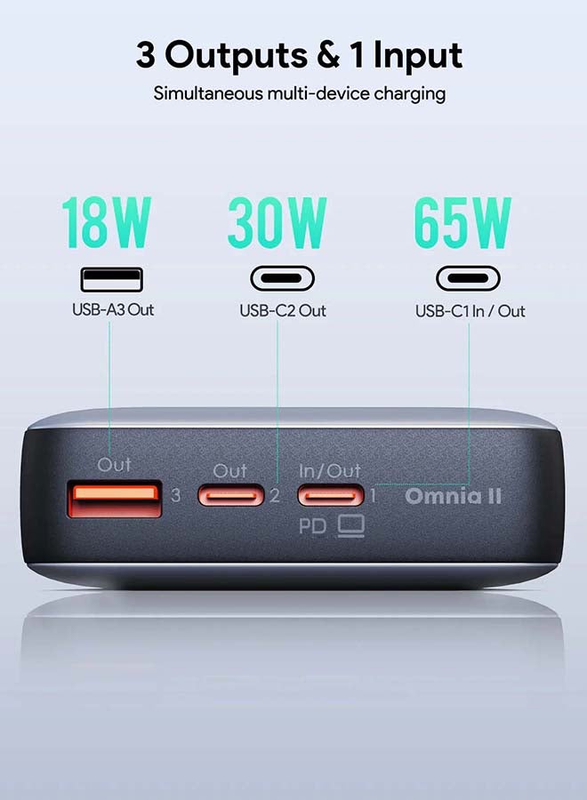 أوكي بطارية متنقل 20,000 ميللي أمبير  PD بقدرة 65 واط رمادي 20000 mAh  - Image 3