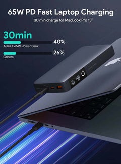 أوكي بطارية متنقل 20,000 ميللي أمبير  PD بقدرة 65 واط رمادي 20000 mAh  - Image 4
