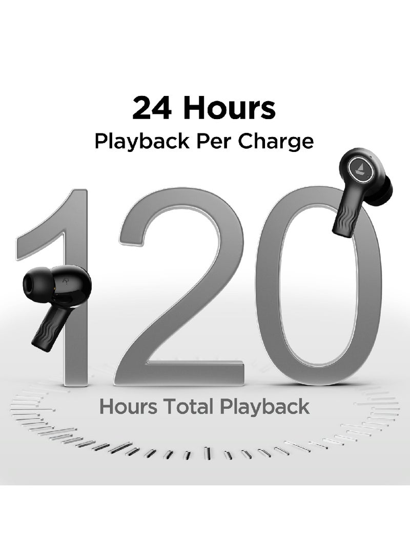 boAt Nirvana Ion TWS Earbuds With 120 HRS Playback(24hrs/Charge), Crystal Bionic Sound With Dual EQ Modes, Quad Mics ENx Technology, Low Latency(60ms), In Ear Detection Charcoal Black - Image 2
