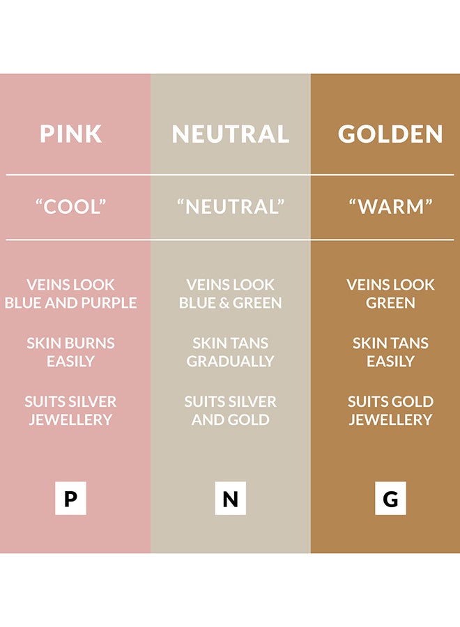 آفون Power Stay 24 Hour Longwear Foundation,230N Creamy Natural - Image 5