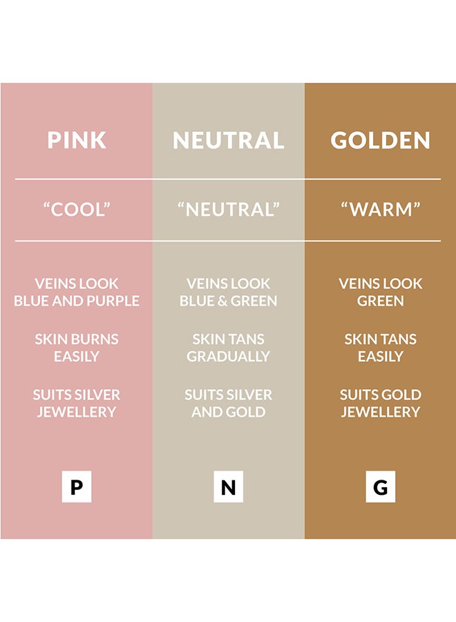 آفون فوندشن باور ستاي 24 ساعة طويل الأمد، 240P - Image 5