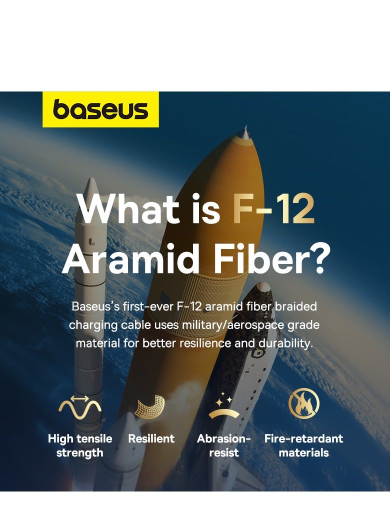 بيسوس كابل USB C إلى USB C كابل شحن سريع 100 وات، (1 متر) كابل مضفر من ألياف الأراميد غير قابل للكسر، يدعم نقل البيانات لسلسلة iPhone 15/MacBook M3 M2 M1/iPad/Samsung/Oneplus والمزيد - Image 3