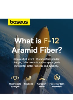 Baseus USB C to Lightning Cable, Aramid Fiber Unbreakable Series (2m) 20W PD iPhone Fast Charger Cable Nylon Braided Type C To iPhone Cord For iPhone 14/13/13Pro/13ProMax/12/12Pro/12ProMax/11/11Pro/XS Black  - Image 3