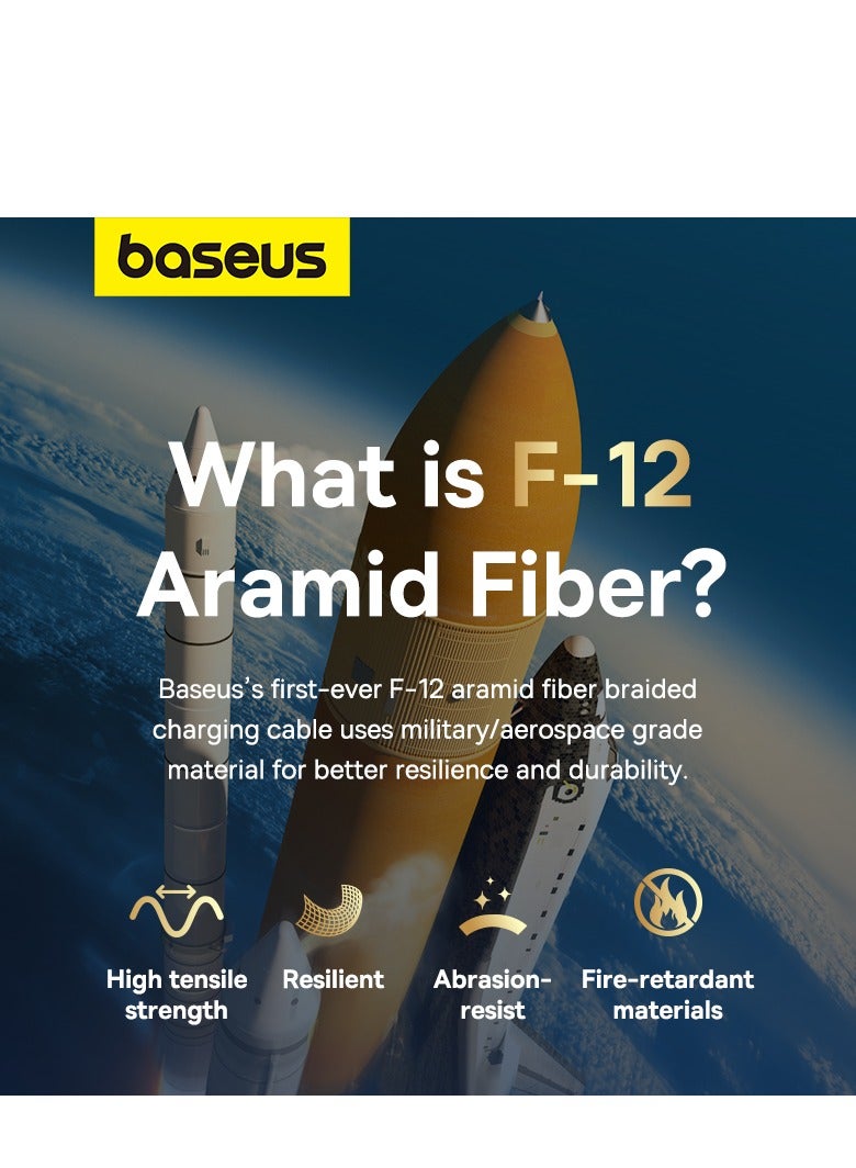 بيسوس كابل USB C إلى Lightning، سلسلة ألياف الأراميد غير القابلة للكسر (2 متر) 20 وات PD iPhone كابل شاحن سريع من النايلون المضفر من النوع C إلى سلك iPhone لهاتف iPhone 14/13/13Pro/13ProMax/12/12Pro/12ProMax/11/11Pro/XS  - Image 3