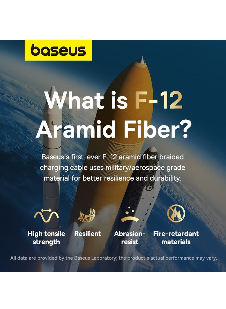 Baseus - USB-A To Lightning Cable, Aramid Fiber Unbreakable Series (1m) 2.4A iPhone Fast Charger Cable Nylon Braided USB To iPhone Cord For iPhone 14/13/13Pro/13ProMax/12/12Pro/12ProMax/11/11Pro/XS White/Grey - Image 1