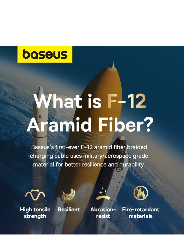 بيسوس كابل USB C إلى USB C كابل شحن سريع 100 وات، (1 متر) كابل مضفر من ألياف الأراميد غير قابل للكسر، يدعم نقل البيانات لسلسلة iPhone 15/MacBook M3 M2 M1/iPad/Samsung/Oneplus والمزيد - Image 3