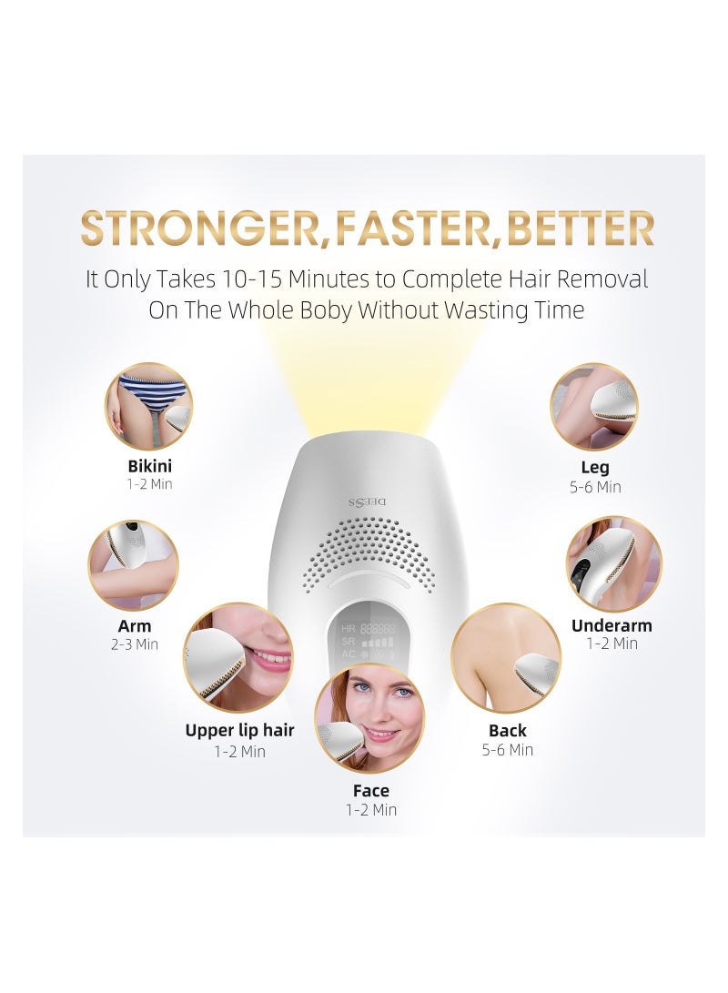 DEESS - GP590 Plus Unlimited Flashes IPL Cooling Laser Hair Removal Machine 0.9s Permanent Painless Epilator With 3 Lamps HR AC SR - Image 1