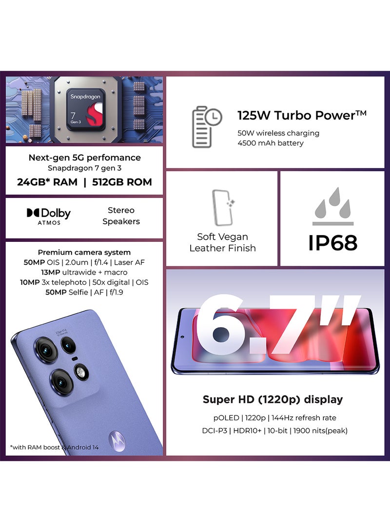 Edge 50 Pro Dual SIM Luxe Lavender 12GB+12GB RAM 512GB 5G With Buds And Accidental Damage Protection - Middle East Version - pnsku/N70062241V/45/_/1713177229/289d2cf4-e08f-4e65-b4ec-7c815670da65