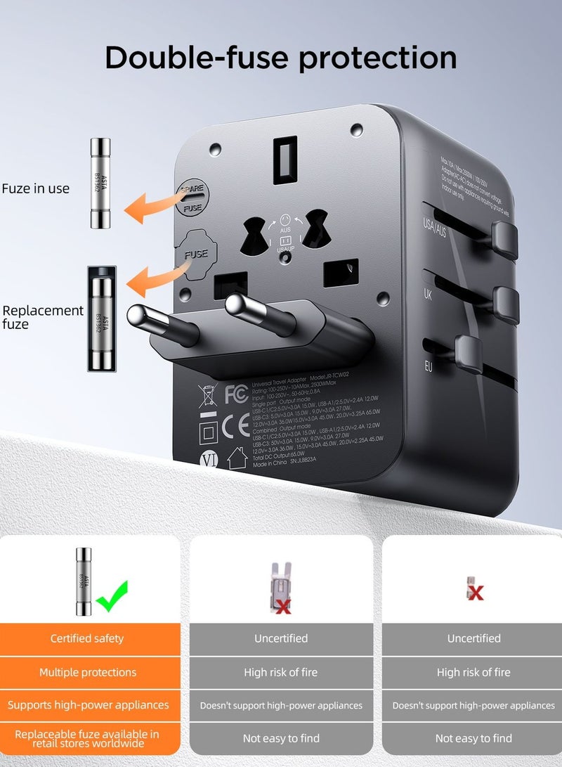 17W Universal Travel Adapter International Plug Adapter With 3 USB 1 Type C Fast Charging All In One Worldwide Wall Charger UK US AUS EU Black - pnsku/N70062252V/45/_/1713171726/af18e1fa-9d08-4344-b087-dd6b8c483992