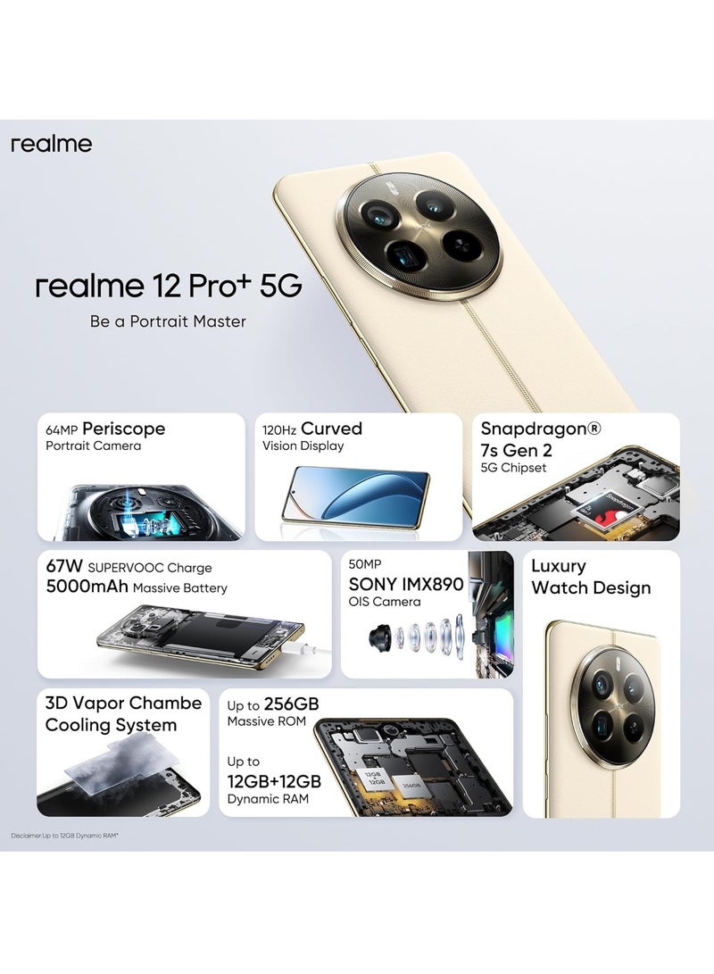 ريل مي 12 Pro+ 5G Dual SIM 12GB RAM 512GB - Middle East Version (Navigator Beige)  - Image 2
