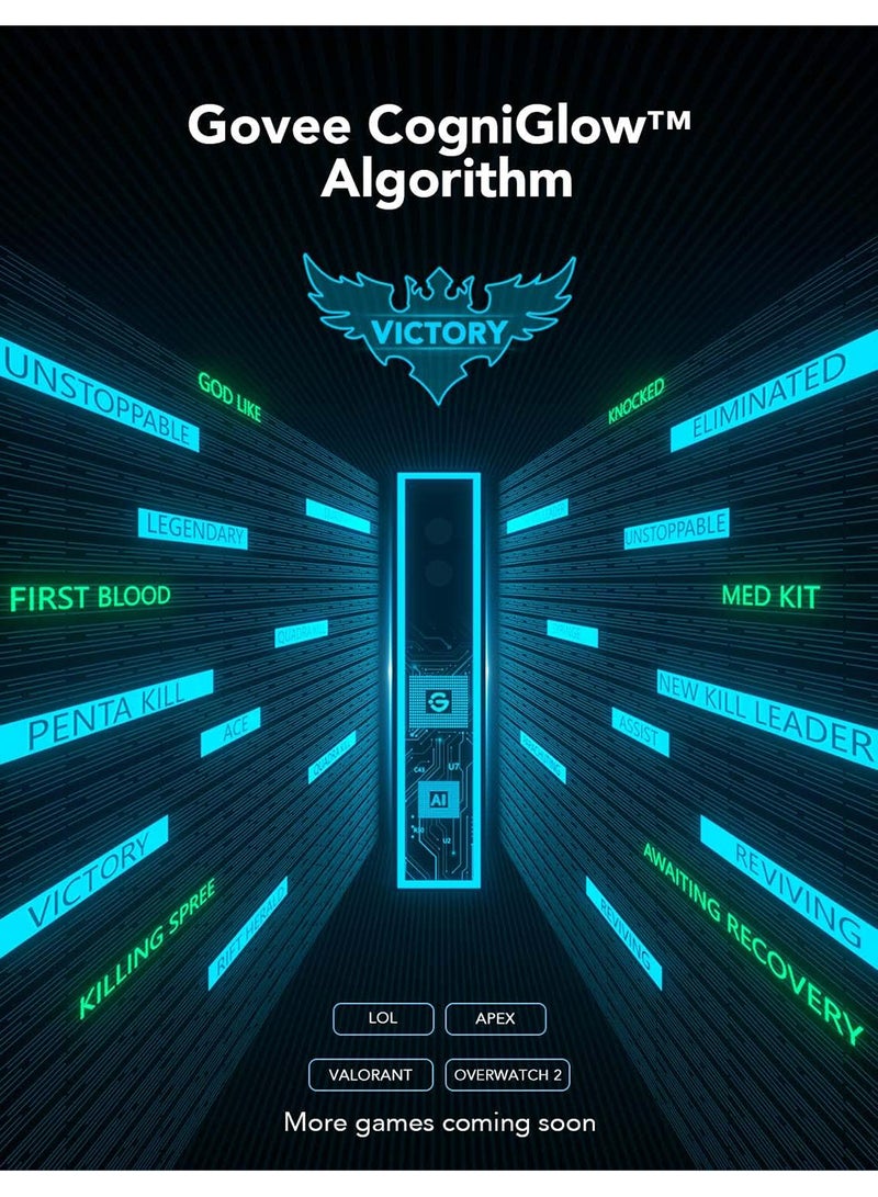 Govee AI Gaming Sync Box Kit