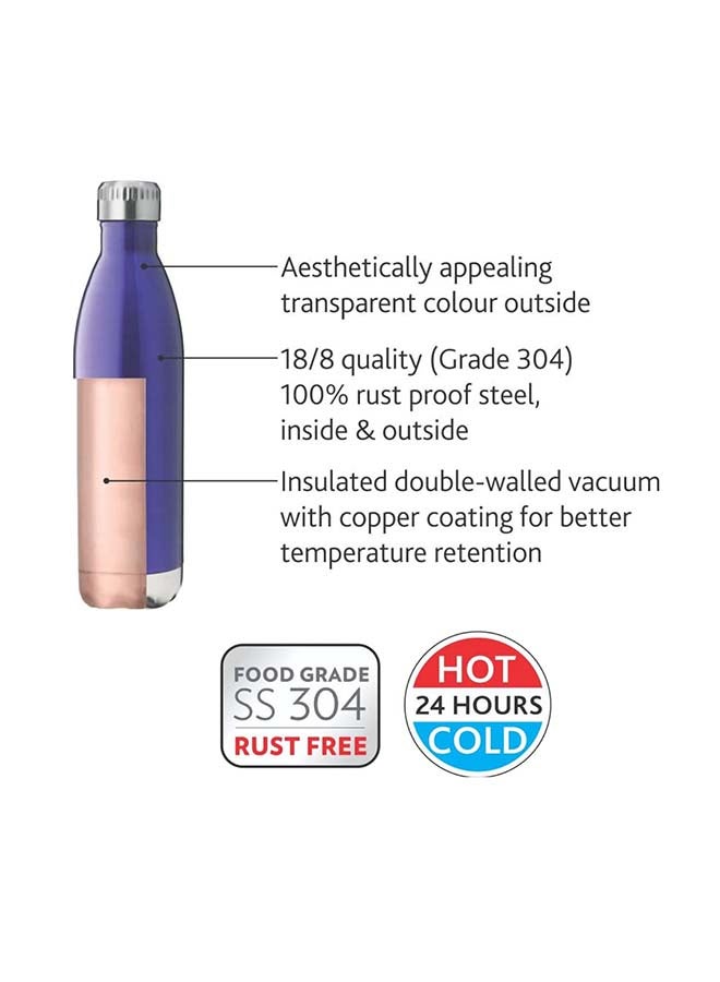 BOROSIL Borosil Vacuum Insulated Copper Coated Inner Trans Bolt Water Bottle, Sports Bottle, Yoga Bottle, Outdoor, Portableleak Proof, Reusable Water Bottle Blue, 750 Ml, Fgbol0750Bl  - Image 2