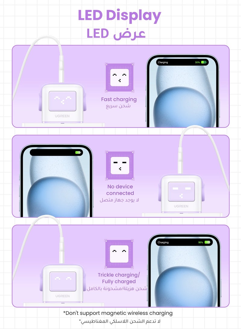 Ugreen - Uno 65W Type C Charger Dynamic Expression Display 2C1A USB C Charger With LED Screen Fun Charging Fast USB Type C Wall Adapter Portable Mini Size GaN Charger Adapter For iPhone 16 Series Galaxy S24 Purple - Image 1