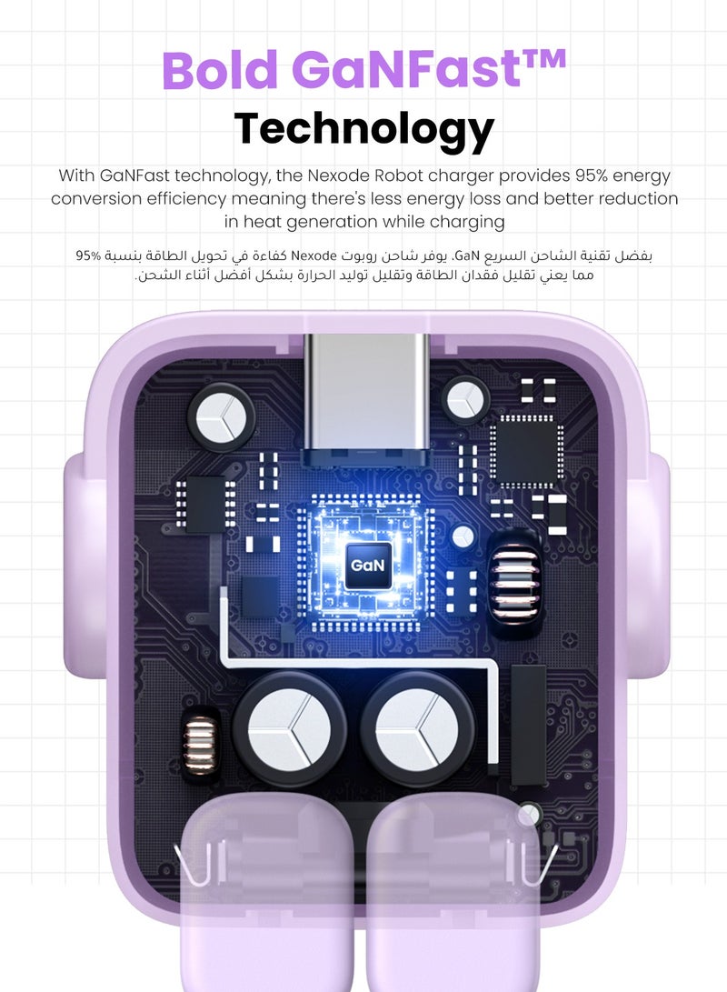 Ugreen - Uno 65W Type C Charger Dynamic Expression Display 2C1A USB C Charger With LED Screen Fun Charging Fast USB Type C Wall Adapter Portable Mini Size GaN Charger Adapter For iPhone 16 Series Galaxy S24 Purple - Image 1