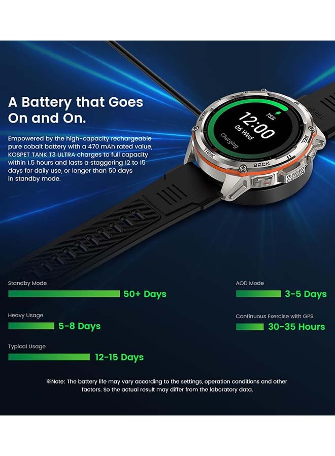 KOSPET - Tank T3 Ultra Smartwatch - 1.43" Amoled Display,  GPS, 10 Day Battery Life, 5ATM Water resistant, 130+ Sports Modes, Heart Rate Monitoring, Sleep Tracking, Rugged Design Black - Image 1